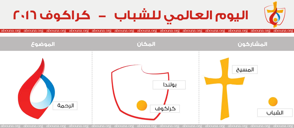 مركز الرحمة في قلب كراكوف